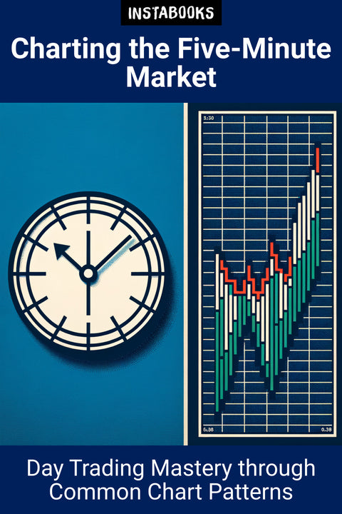 Charting the Five-Minute Market